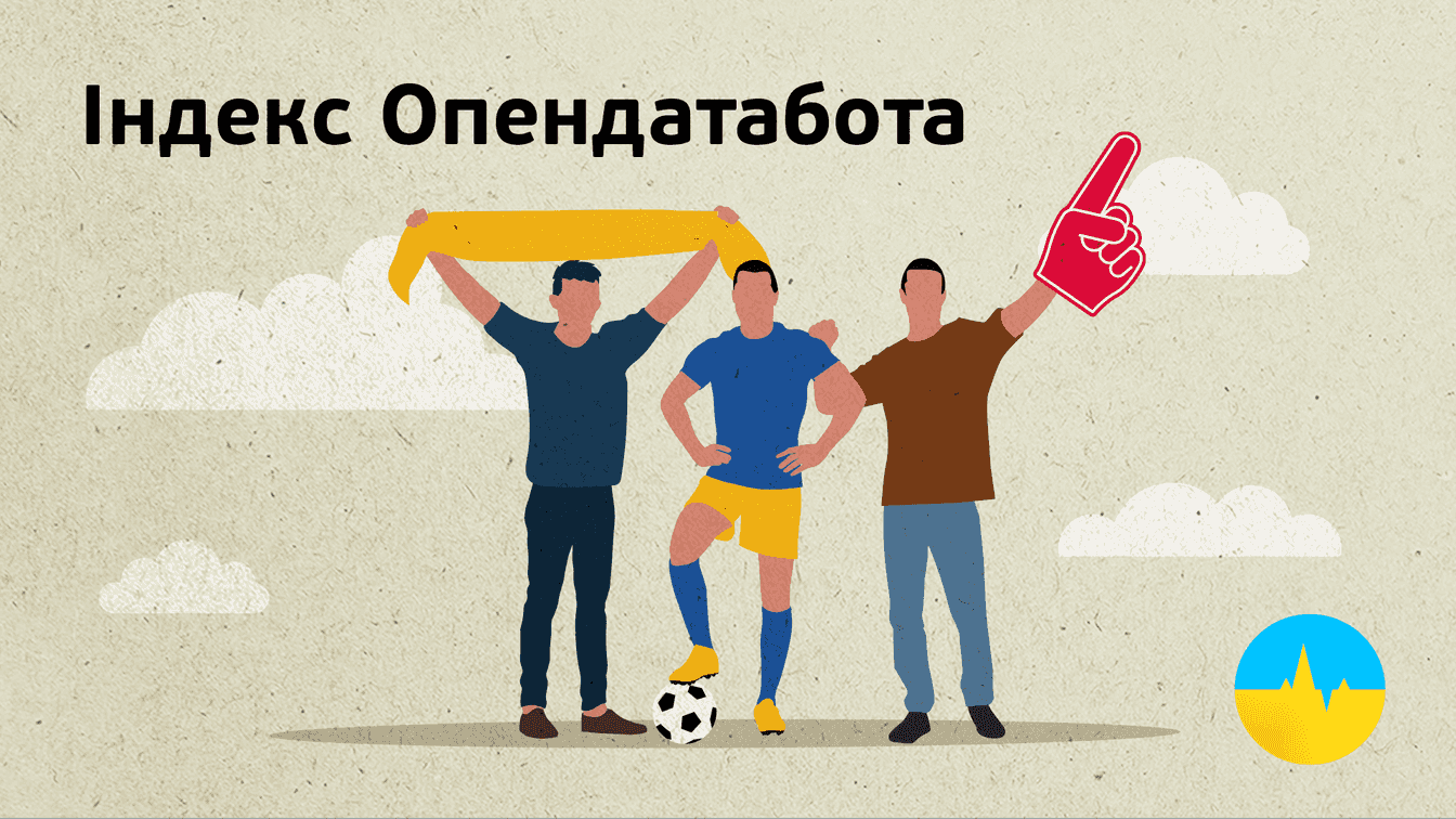 На 10% увеличили свой доход спортивные и развлекательные компании из Индекса 2025